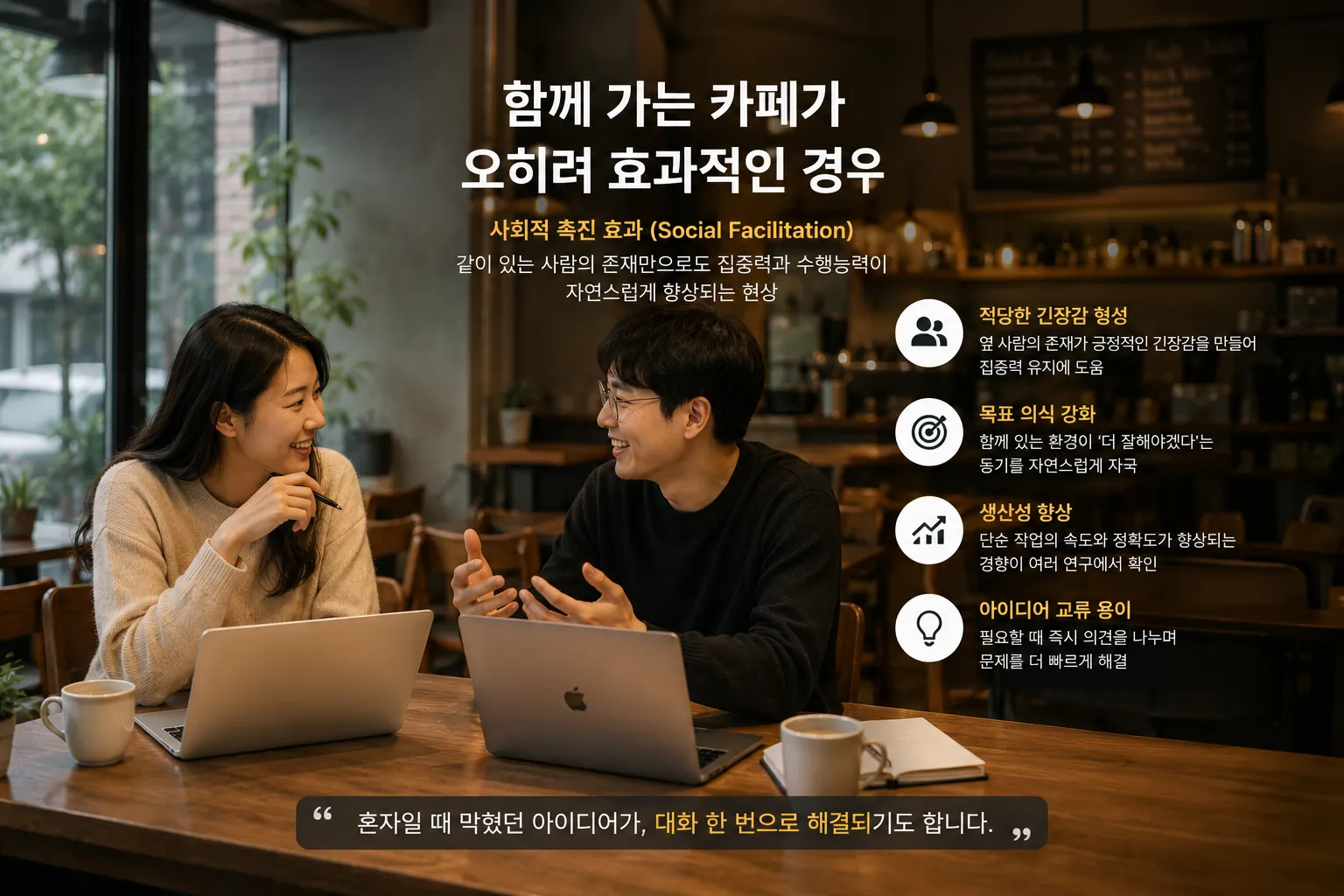 친구와 함께하는 카페 작업의 사회적 촉진