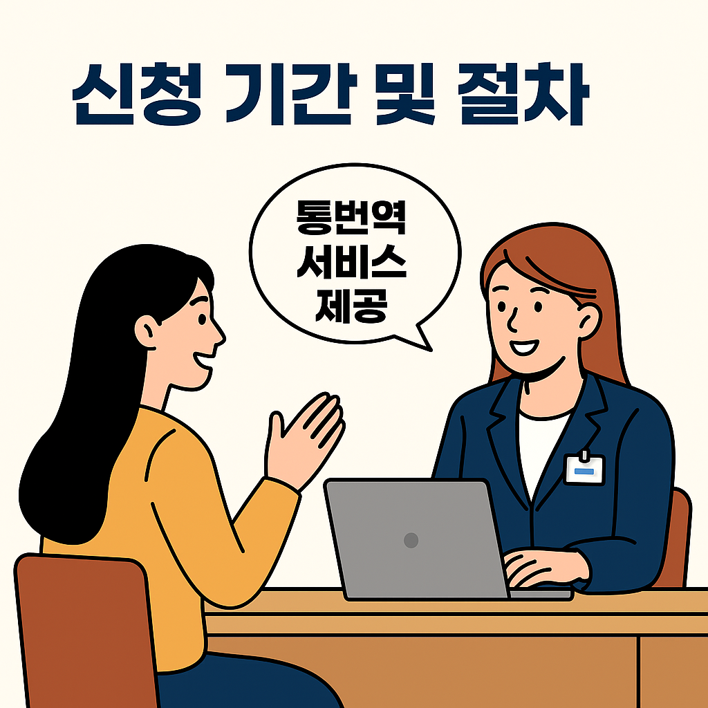 다문화가족 통번역 서비스의 지원 방식 안내 이미지. 상담원이 전화를 받고 있는 모습과 함께 '전화통역, 방문통역, 문서번역' 등 주요 서비스 항목이 아이콘과 함께 정리되어 있다