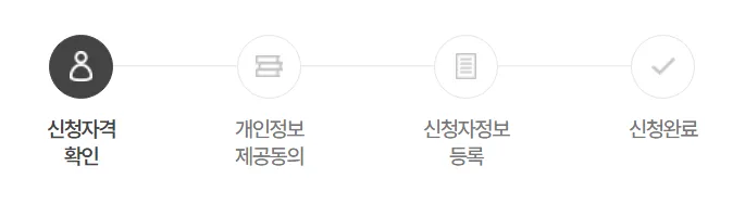 서울시 청년문화패스