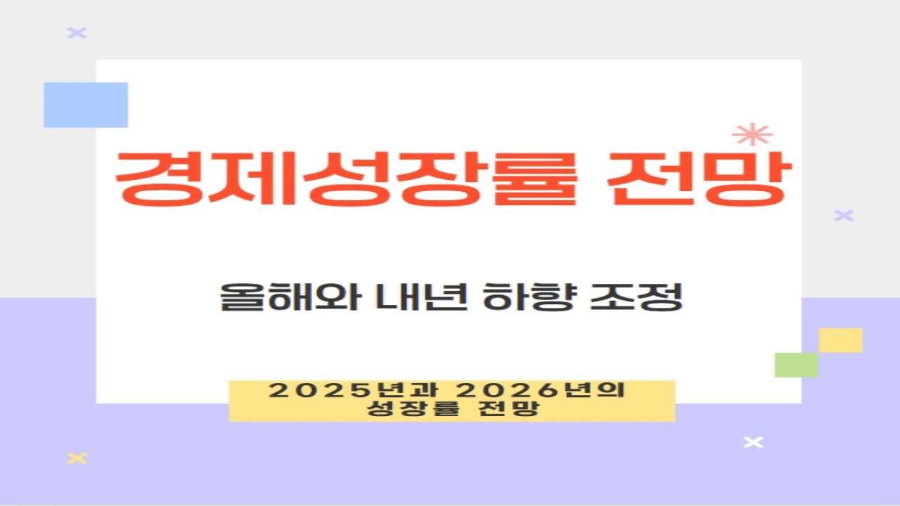 경제성장률