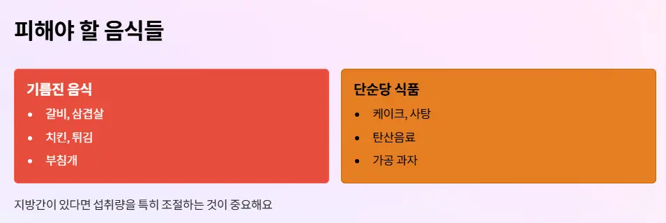 피해야 할 음식