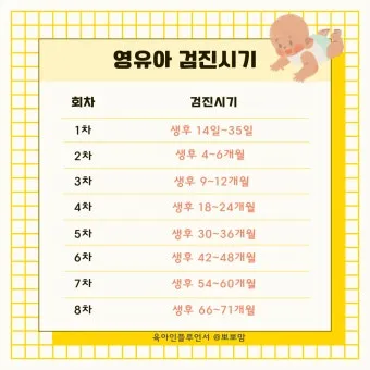 영유아검진 시기 놓치면 안 되는 이유와 팁 안내집_10