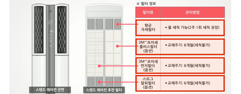 익산시 에어컨설치