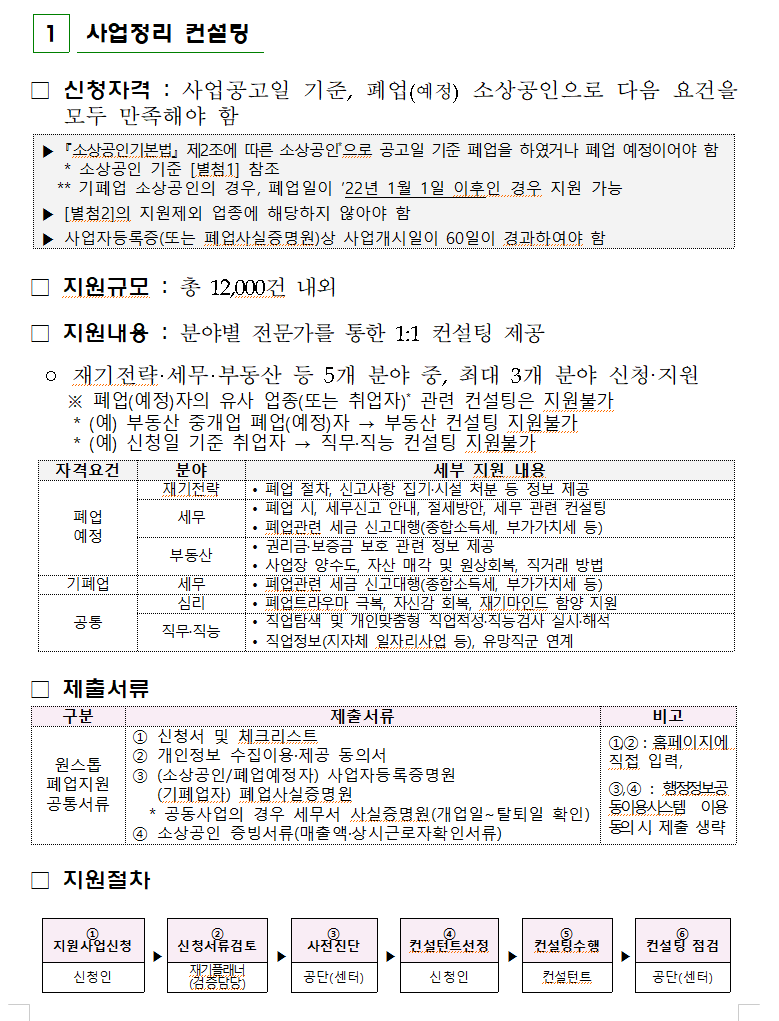 사업정리 컨설팅과 법률자문