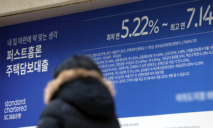 중소기업청년 전세자금대출