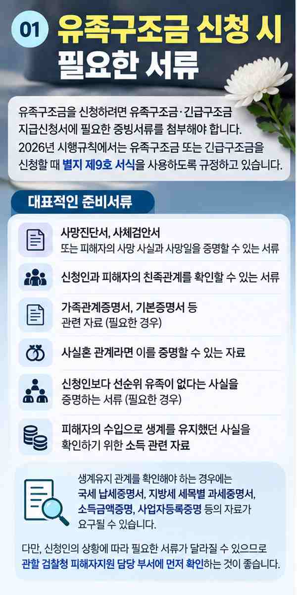 범죄피해구조금 신청방법&amp;#44; 대상부터 준비서류까지 총정리