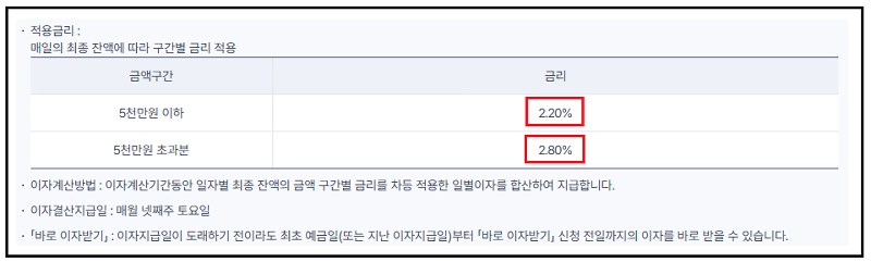 파킹통장, 재테크, 금리비교, 자산관리, 입출금통장, 저축, 금융상품