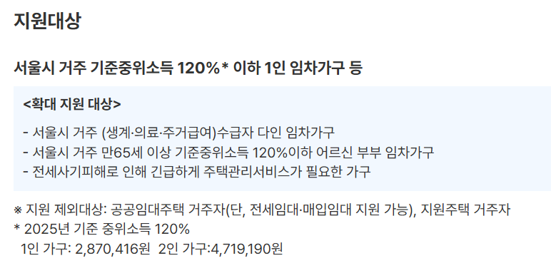 1인가구 주택관리 서비스 확대 지원대상 안내