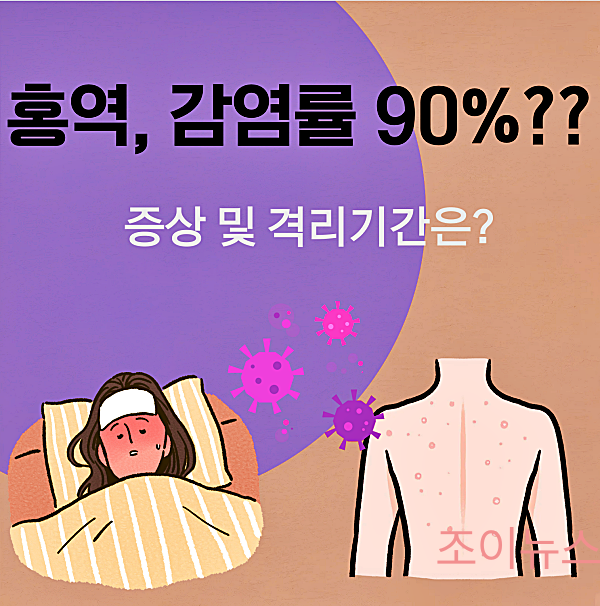 홍역 감염률 90%? 발생원인과 증상, 예방접종은?