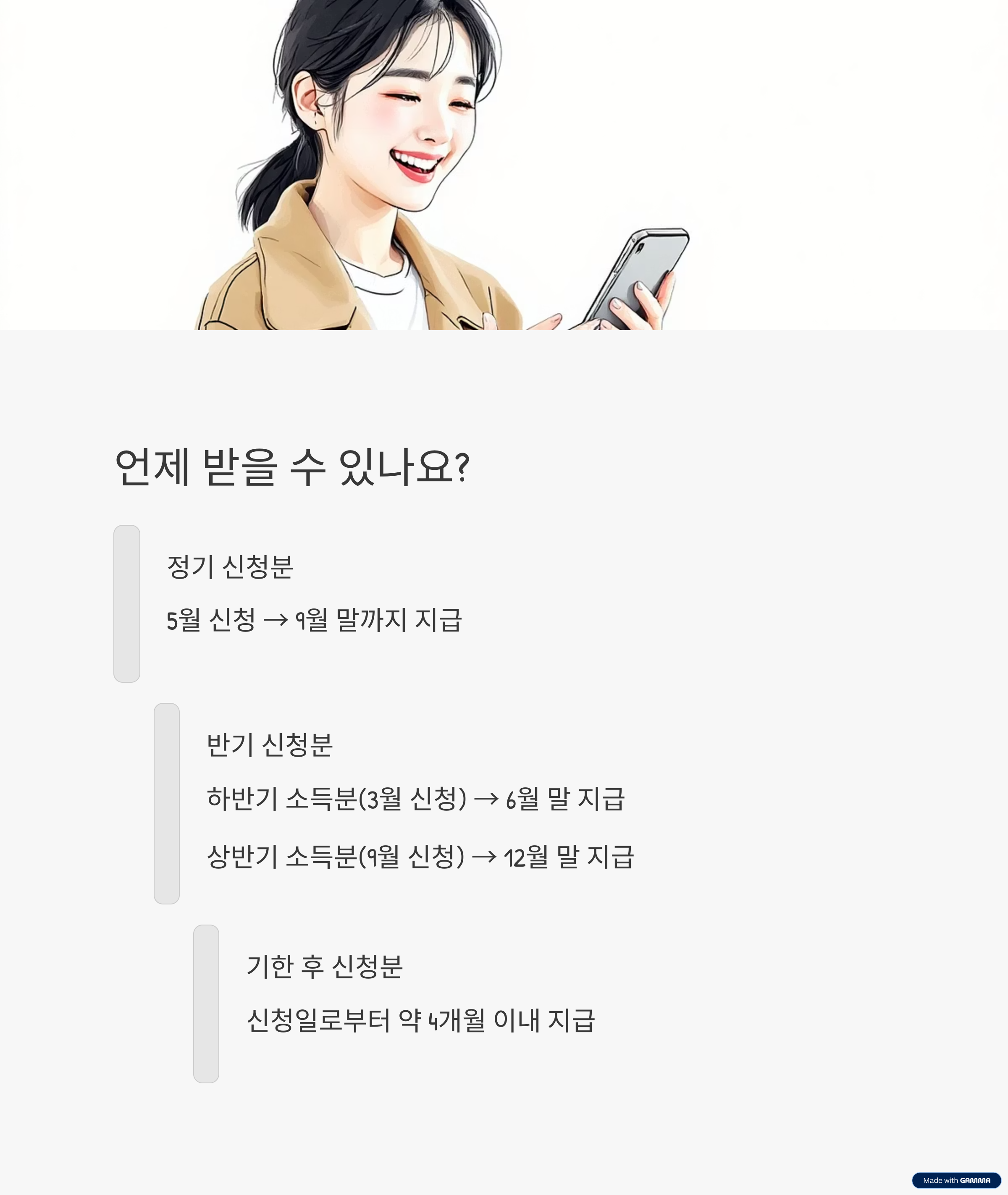 2025년 근로장려금, 나도 받을 수 있을까? 신청자격 & 신청방법 완벽 가이드