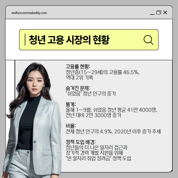 빈 일자리 취업장려금 003