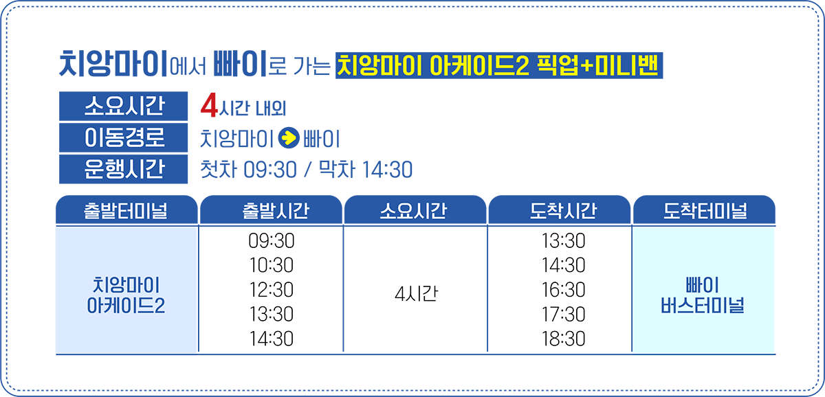 팍업서비스 포함 차량스케쥴