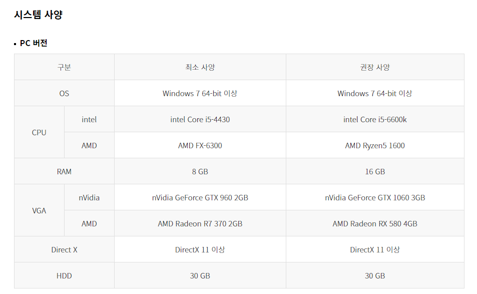 PC버전 시스템사양