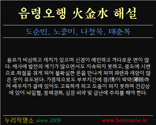 음령오행-화금수-해설