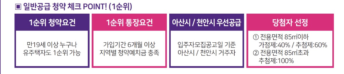 아산 탕정역 예미지 프리미엄