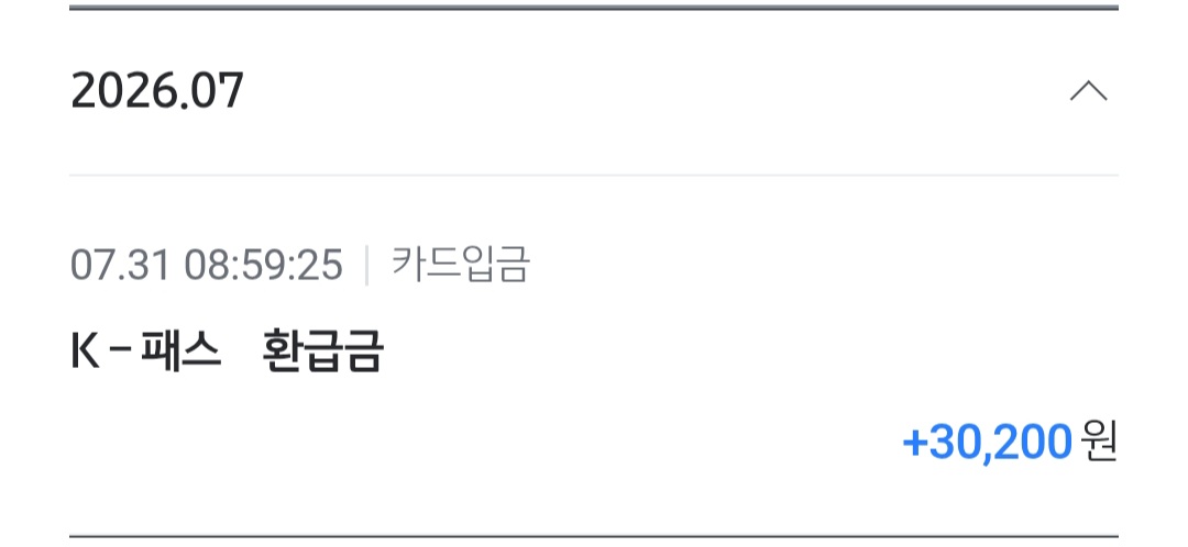 2026년 6월 모두의카드로 환급받은 내역입니다.
57%의 환급율로 받았습니다. 5만 원을 썼더니 3만원을 받았습니다.
리민이의 돈공부