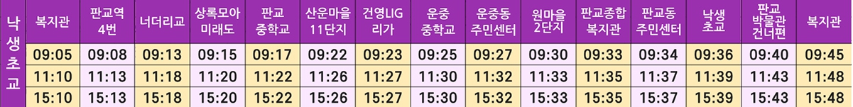 낙생초교노선
