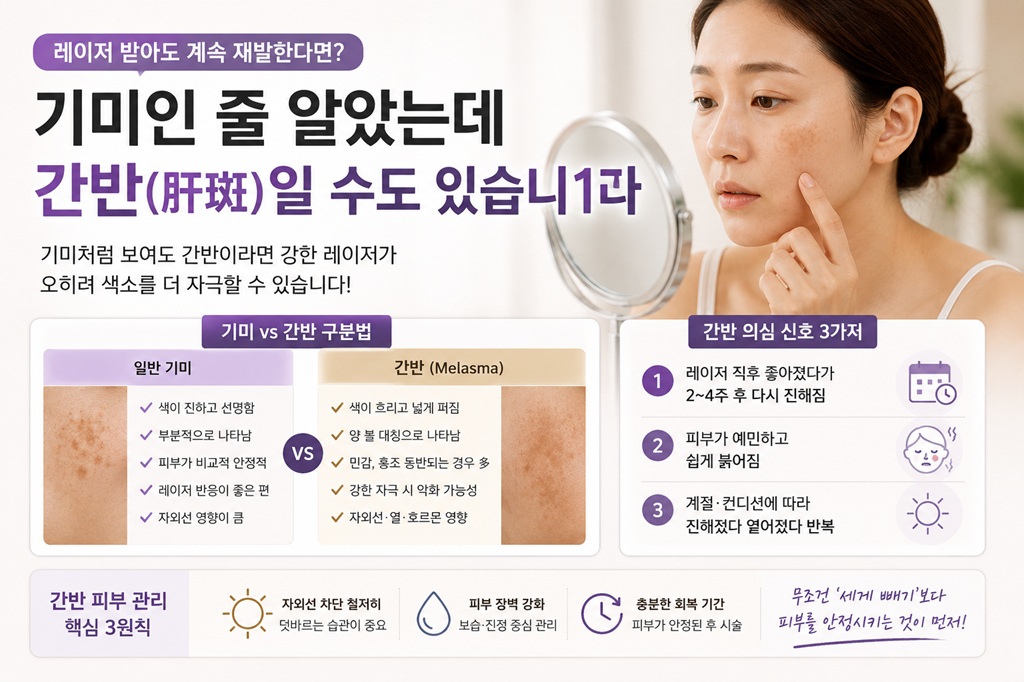 거울을 보며 볼 부분 간반과 기미 색소를 확인하는 여성과 간반 자가진단 정보가 담긴 썸네일 이미지