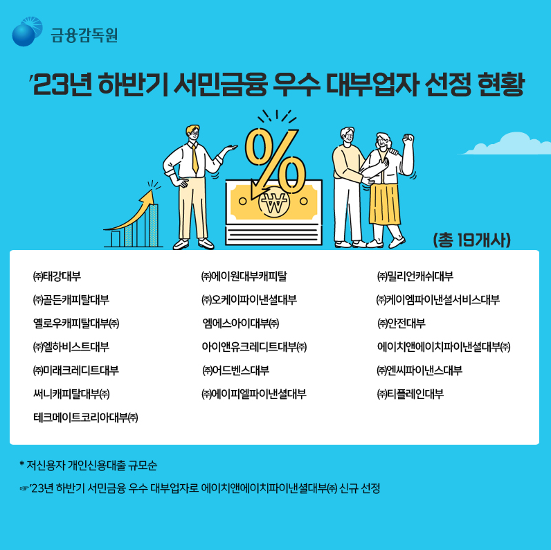 우수 대부업체 리스트