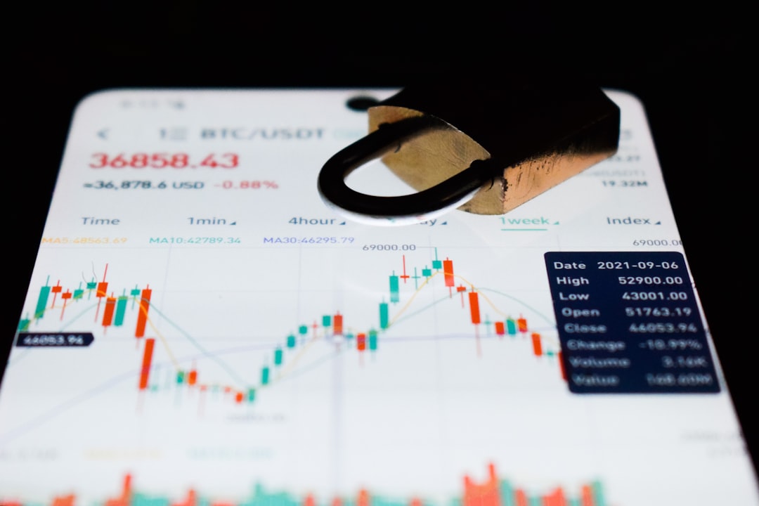 Share buyback.