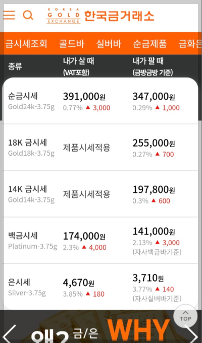 금거래소 시세