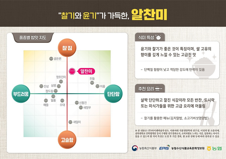 홈플러스 25주년 슈퍼세일 Best 11