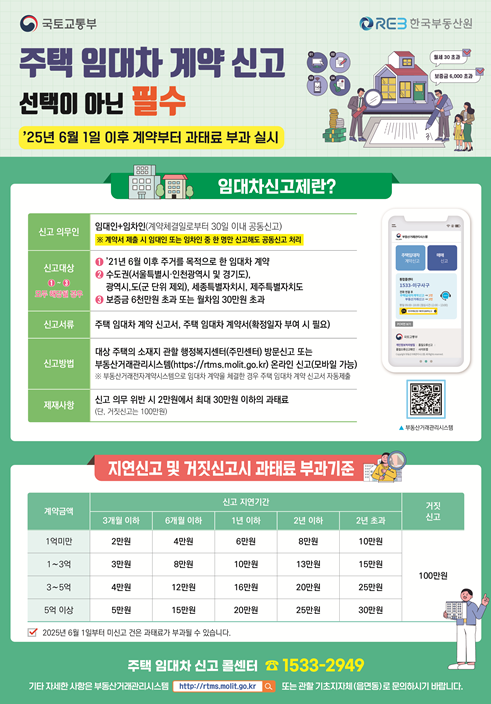 주택임대차계약 개요