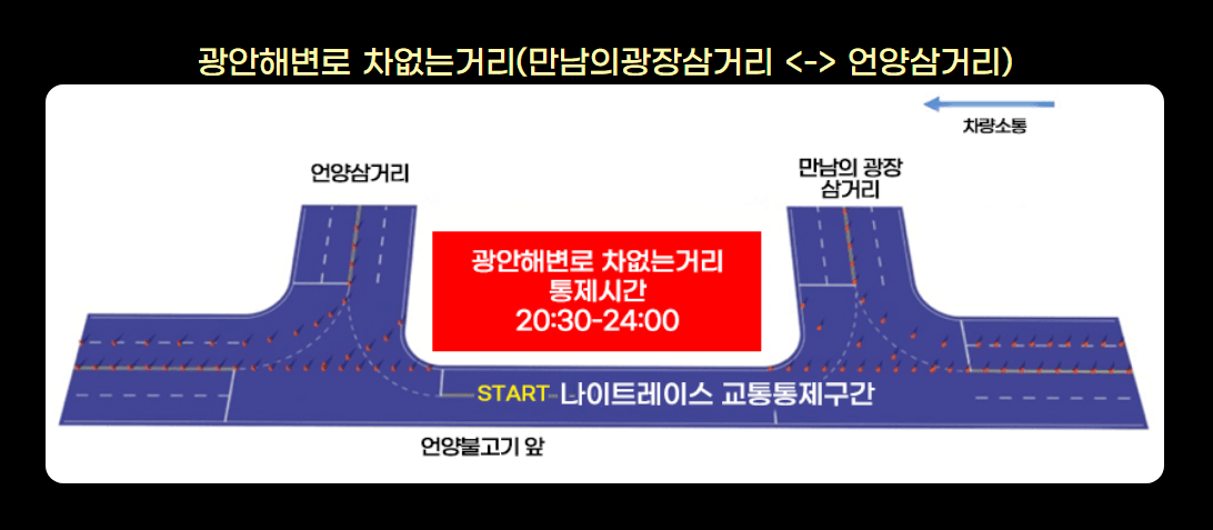 나이트레이스 인 부산