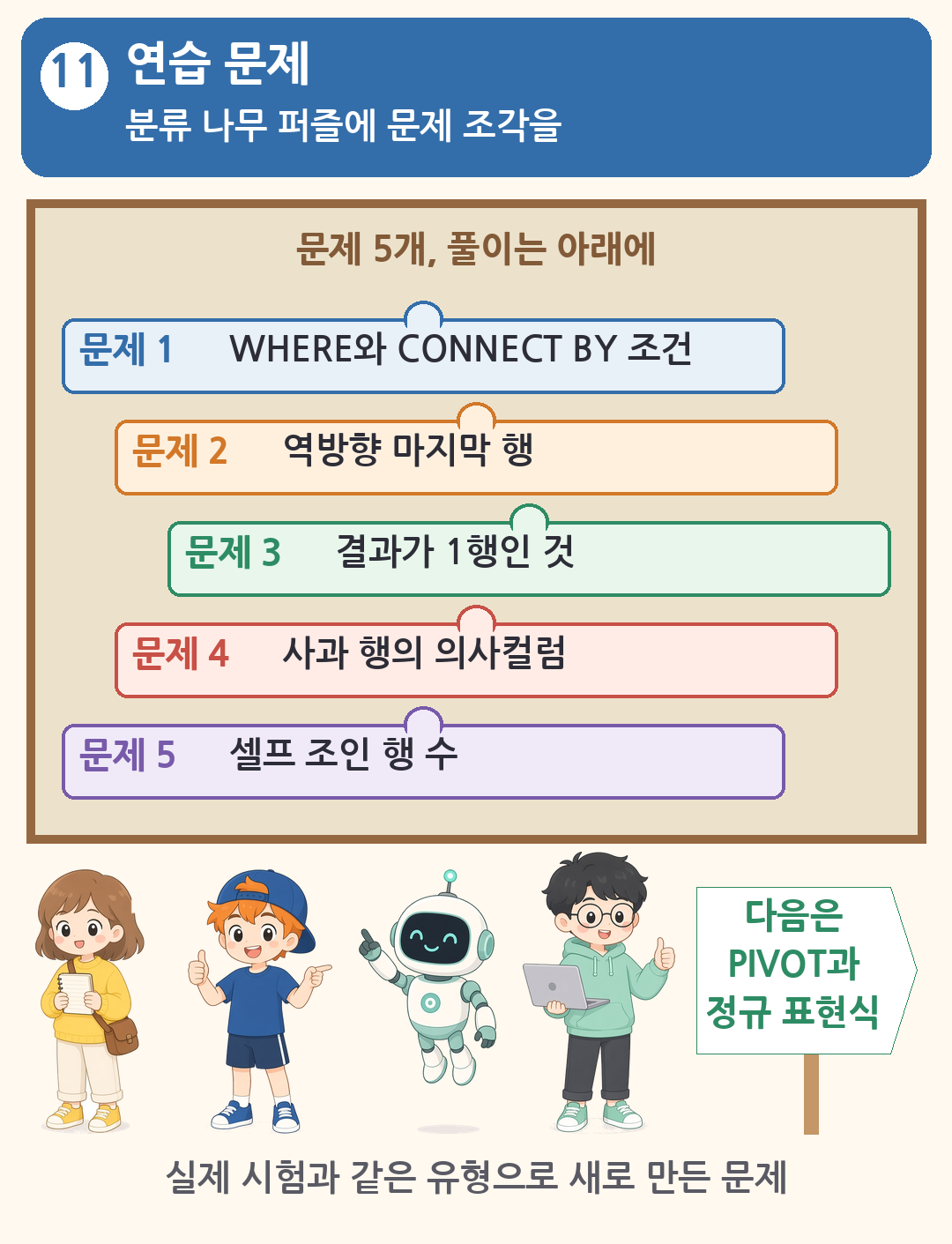 계층형 질의와 셀프 조인 연습 문제 퍼즐 장면. 문제 5개, 풀이는 아래에, 다음은 PIVOT과 정규 표현식