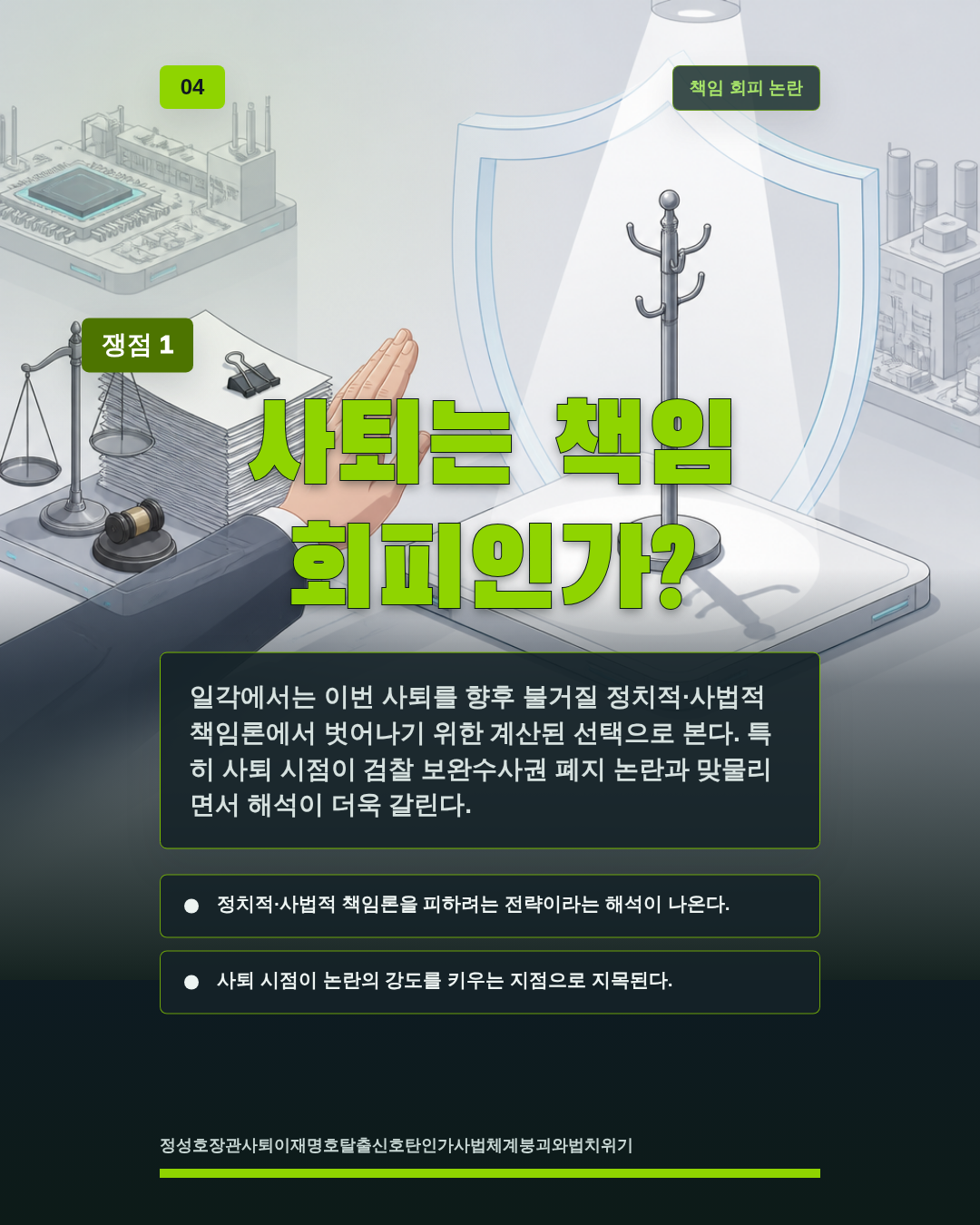 사퇴는 책임 회피인가?