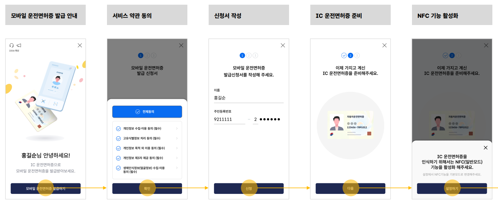 모바일 신분증 발급방법 (운전면허증, 국가보훈등록증)
