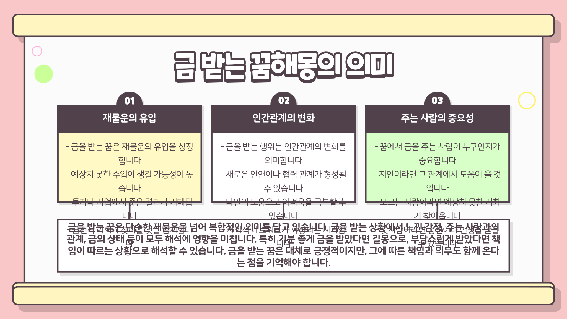 돈 들어올 징조일까 금 꿈해몽 총정리|금 목걸이·금 팔찌·금이빨·금 받는 꿈해몽·금 줍는 꿈해몽까지