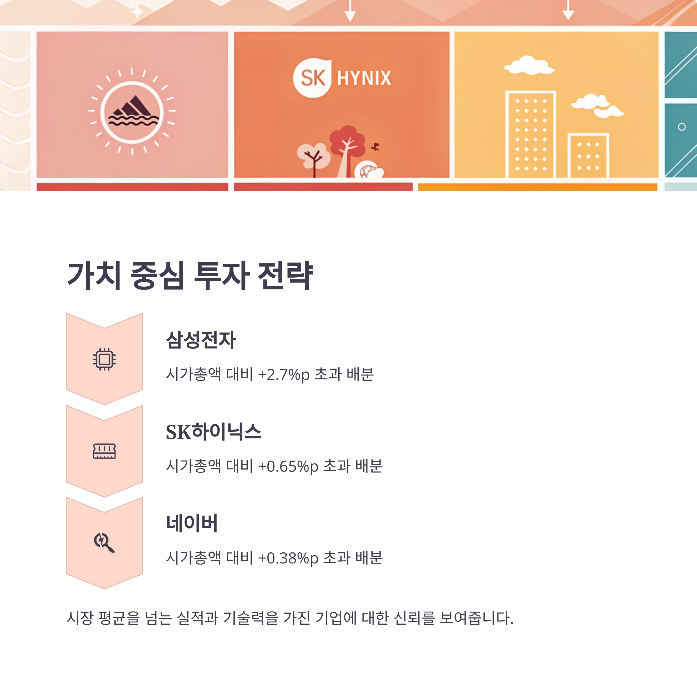 국민연금 국내 주식 투자 전략 분석