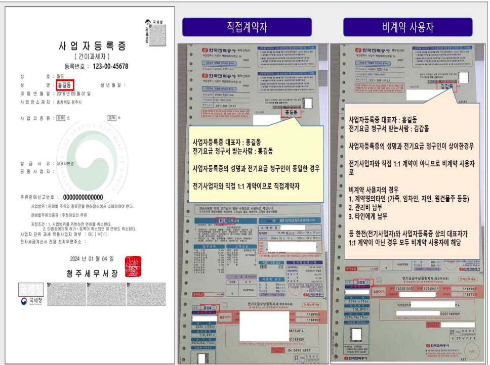 유형별 제출서류