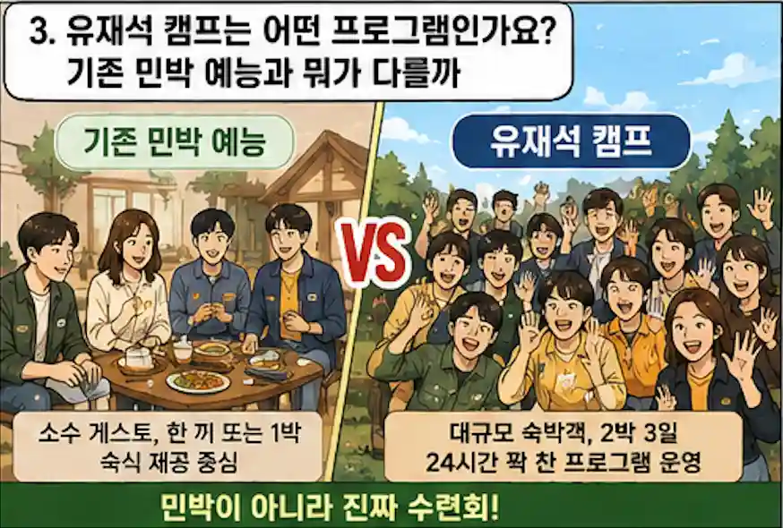 유재석 캠프가 기존 민박 예능과 다른점