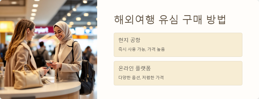 유심