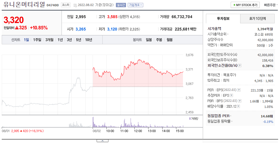 낸시 펠로시 대만