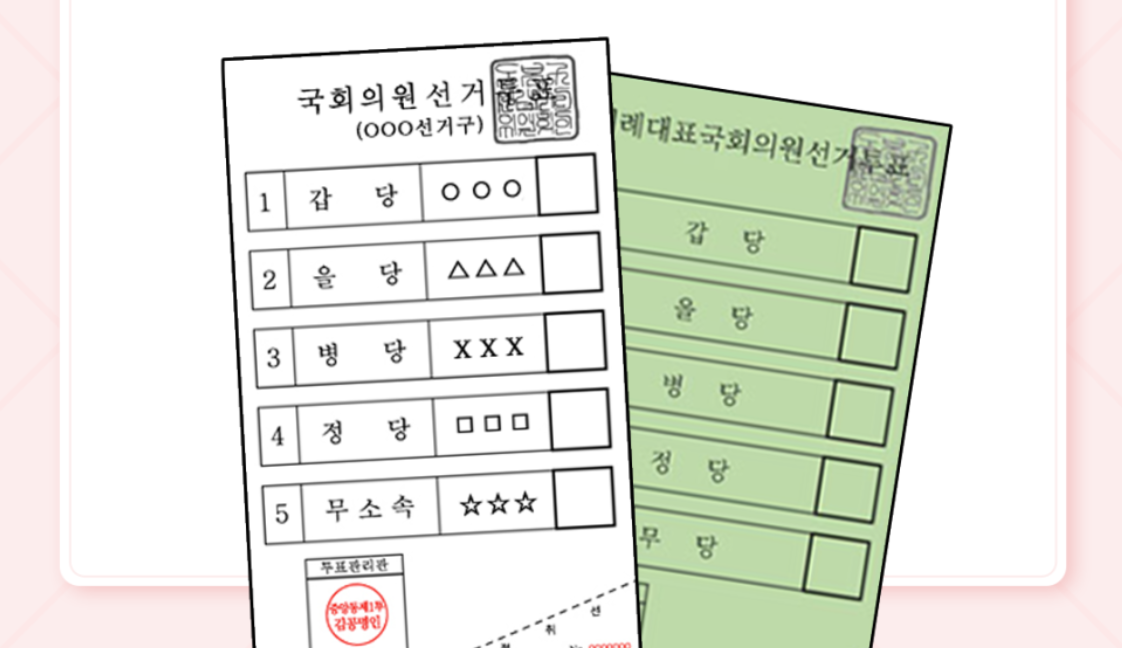 제22대 국회의원 선거