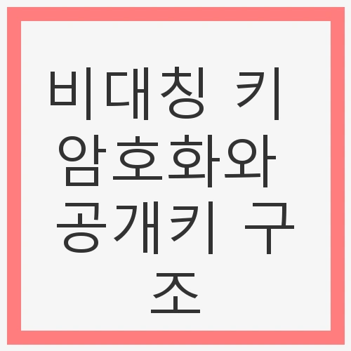 안전한 데이터 보호