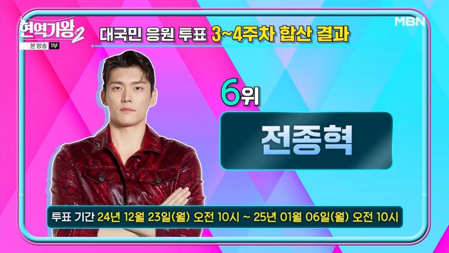 현역가왕2 3~4주차 투표 결과