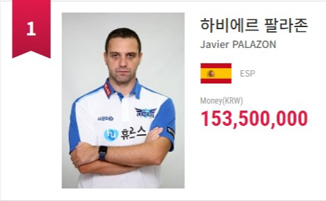 PBA 팔라존