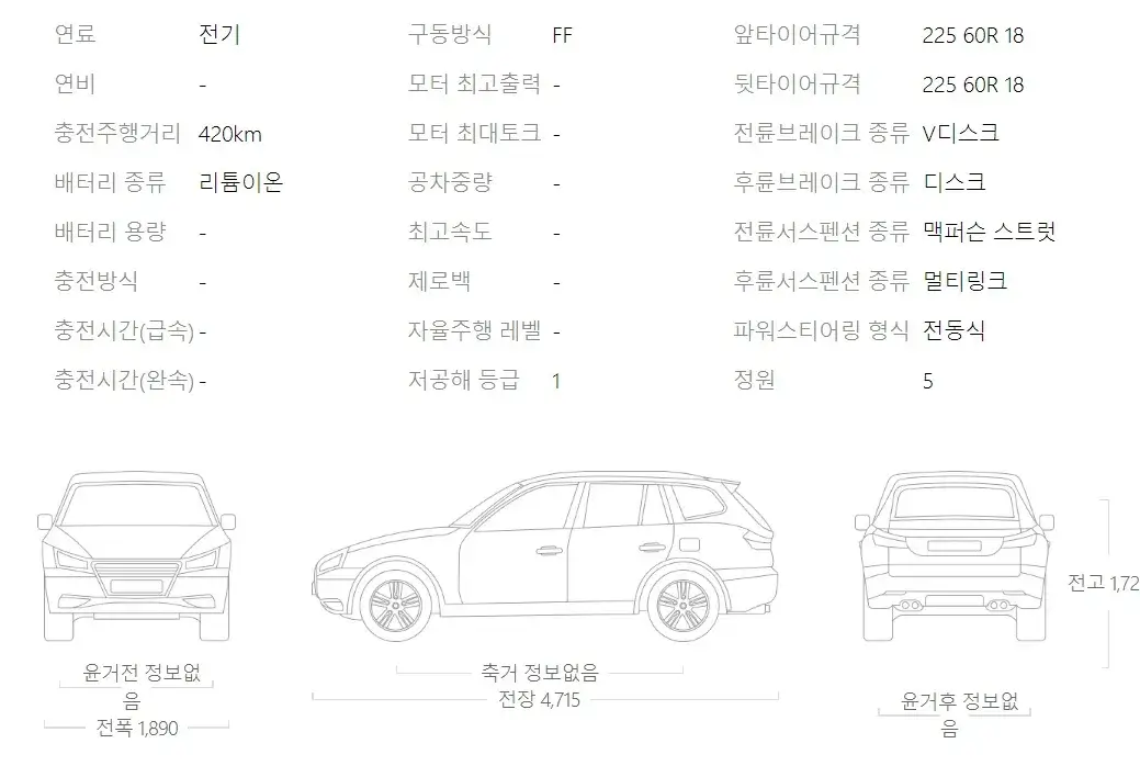 제원표