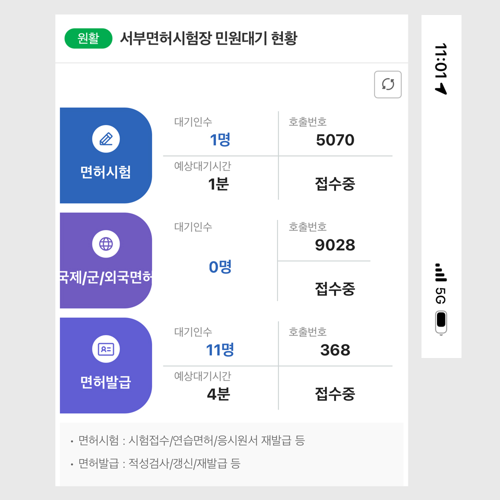 서부운전면허시험장 대기시간안내