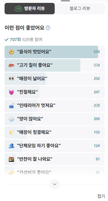 평돈식당 수원인계점 방문자리뷰