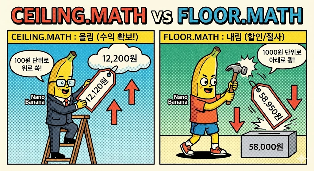 엑셀 가격 책정의 기술