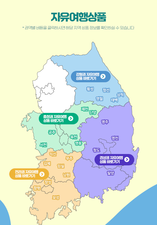 KTX, 기차 할인 꿀팁 (열차 왕복 10%, 운임 40% 할인쿠폰)