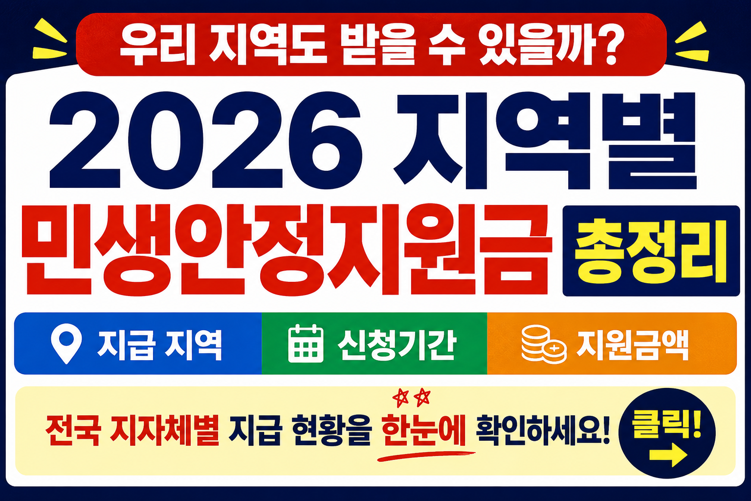 2026 지자체별 민생안정지원금 총정리 (지급 지역·대상·신청 일정)