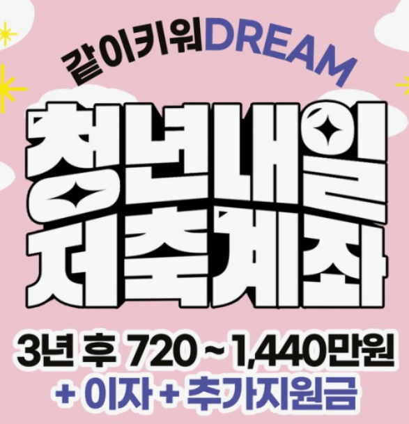 청년내일저축계좌 정부지원 최대 월 30만원 신청