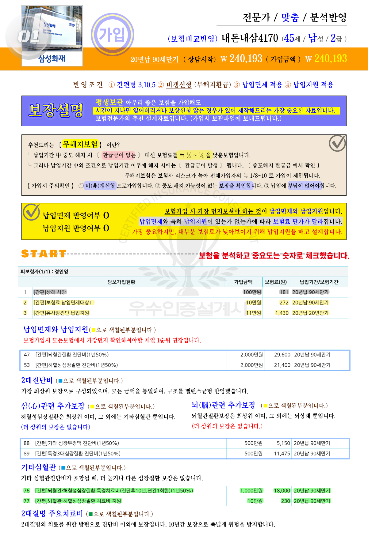 가입하신 건강보험