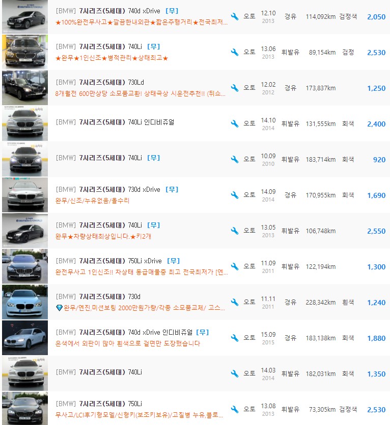 BMW 7시리즈 F01 등급 중고차 가격 : 430만원 ~ 3,190만원